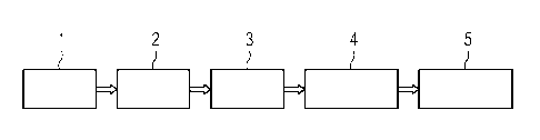 Une figure unique qui représente un dessin illustrant l'invention.